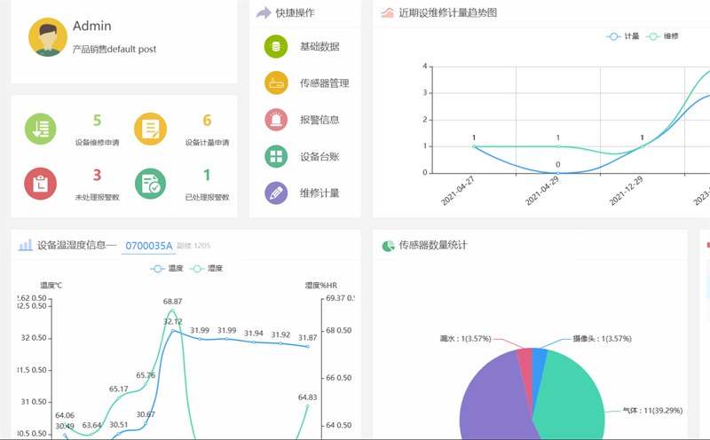 实验室安全管理