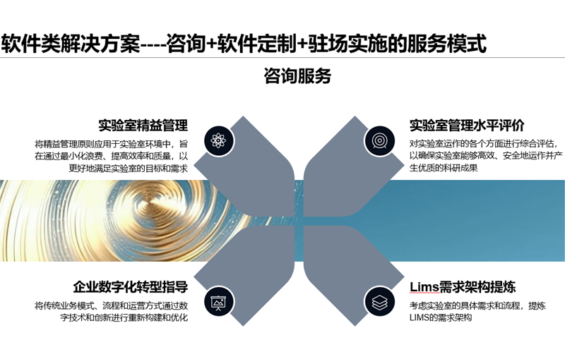 实验室信息管理系统（LIMS）