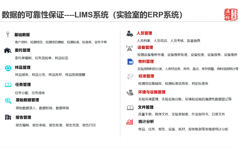 实验室运营管理系统